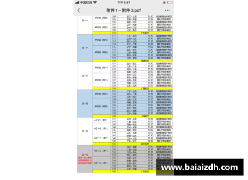 半岛电子官方网站辽宁男篮2021赛程曝光，备战CBA新赛季！