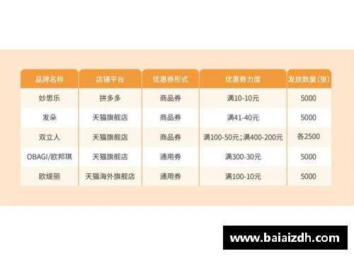 半岛电子官方网站快船队主控邀请中国球迷观看即将到来的比赛 - 副本